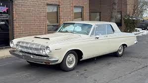 Image result for Aqua 1963 Polara