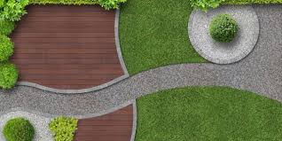 Pin Von Aline Siebenhuner Auf Garten Moderne Landschaftsgestaltung Moderne Gartenentwurfe Moderner Garten