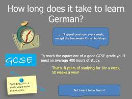 How to learn german with the right mindset ? How Long Does It Take To Learn German Angelika S German Tuition Translation
