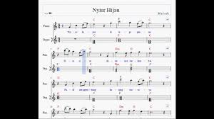 Lagu wajib nasional nyiur hijau di tepi pantai siar siur daunnya melambai padi mengembang kuning merayu burung burun. Not Angka Nyiur Hijau Seputar Musik