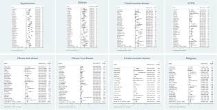 The following resources may help. Ml4c6hyf5lsj6m