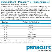 Amazon Com Panacur C Canine Dewormer Fenbendazole 1 Gram Yellow 3 Count Pack Of 1 Panacur For Dogs Pet Supplies