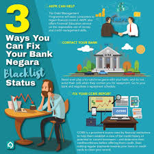 For more information on how to sign up for their services. Have You Been Restricted By The Bank Here Are 3 Simple Tips Debt Management Financial Health Financial Education