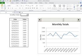 10 Steps To Creating A Scrolling Excel Chart Techrepublic