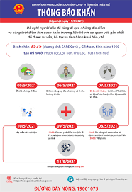 Maybe you would like to learn more about one of these? Sá»Ÿ Y Táº¿ Thá»«a Thien Huáº¿