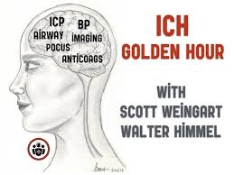 Emergency Management Of Intracerebral Hemorrhage Em Cases
