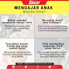 Organic, sustainably farmed & totally pure. Mengajar Anak Makan Sihat