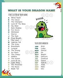 This Item Is Unavailable Boys Birthday Party Favors Dragon Names Birthday Party Favors