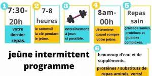 See more of 100% régime efficace on facebook. Jeune Intermittent Programme Facile Et Efficace