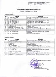 Universiti putra malaysia 43400 upm serdang selangor darul ehsan, malaysia. Kalendar Akademik Upm 2017 Kalender Akademik Upm 2017 Ara Sinav Is Gunu Yeterli Gelmeyen Fakulte Ve Yuksekokullar Muteakip Hafta Hanakuri