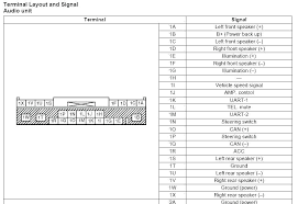World manufacturer indication jmz= european (lhd, uk) m3fl_t00002. Mazda 3 Wiring Diagram Radio Xingyue 250 Wiring Diagram Wiring Yotube Dot Com Ds23 Pistadelsole It
