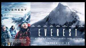 Mount Everest Archives Cinema Forensic