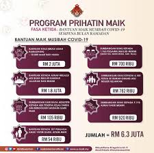 Berbanding negeri negeri lain, rakyat negeri kelantan khususnya bagi kalangan anak muda yang dapat tawaran sambung belajar ke universiti awam dan juga masuk politeknik malaysia akan. Maklum Majlis Agama Islam Adat Istiadat Melayu Kelantan Facebook