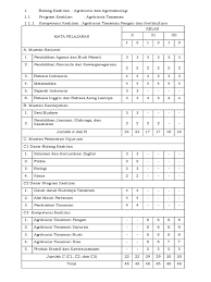 Maybe you would like to learn more about one of these? Struktur Kurikulum Atph Revisi