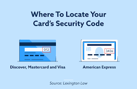 Check spelling or type a new query. Understanding Credit Card Security Codes Lexington Law