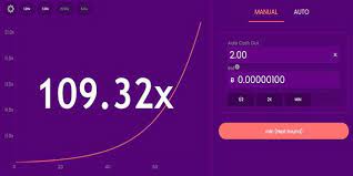 Dice fastest way for high wins! What Is Crash Game Find The Best Crash Casino Online
