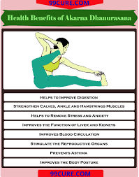 Latest News Data Advice Around Supplements Getatoz Yoga Poses Advanced Yoga Help Yoga Anatomy