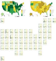 From time to time, the game developers will issue free promo codes for their games. Modeling Covid 19 Scenarios For The United States Nature Medicine