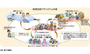 We did not find results for: åœ°åŸŸåŒ…æ‹¬ã‚±ã‚¢ 19 è€äººã‚¯ãƒ©ãƒ– è‡ªæ²»ä¼š ãƒœãƒ©ãƒ³ãƒ†ã‚£ã‚¢ã®å½¹å‰² Newsã¤ãã°
