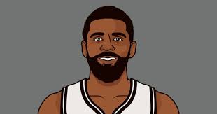 Statmuse] Fred VanVleet has the highest true shooting percentage in a game  with 50+ points, at 100.1 percent versus the Magic today. : r/nba