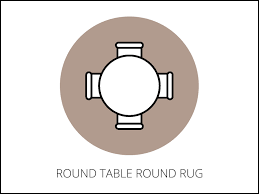 Round Rug Sizes
