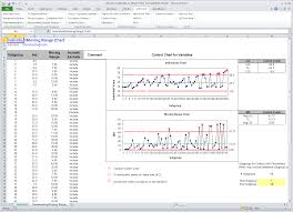 fearsome control chart excel template ideas simple quality