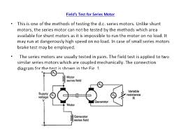 Load test on dc motor video lecture from dc motor chapter of electrical machine 1 subject for all engineering. Testing Of Dc Motor