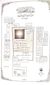 Pin By Shawkat On المسجد النبوي المدينة المنورة Islam Beliefs Learn Islam Islamic Posters