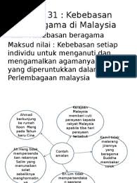 Ia menjamin kebebasan beragama kepada semua orang, tidak mengira keturunan atau. Unit 31 Kebebasan Beragama