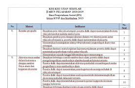 Keputusan tersebut tertuang dalam surat edaran (se) mendikbud nomor 1. Kisi Kisi Soal Ips Ppkn Pjok Dan Sbdp Ujian Sekolah Tahun 2018 2019 Guru Berbagi