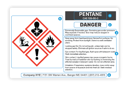 a guide to ghs labels lean challenge