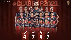 Get directions to desired branch. Ipl 2021 Why Rcb Is A Serious Contender To Win 14th Edition Of Ipl
