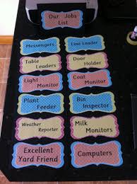 Classroom Jobs List Template Taken From Dreamlikemagic Com Sassoon Primary Text Classroom Jobs List Of Jobs Primary Text