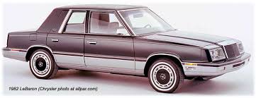 Image result for Dark Charcoal Gray 1982 Chrysler