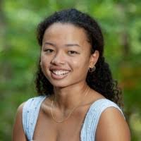 82200+ "Pína" profiles