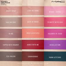 I wouldn't even call it a light pink. Mac Cosmetics Retro Matte Liquid Lipstick Lippielust