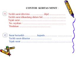 Cara simpan surat dalam fail. Ppt Sistem Fail Dan Dokumentasi Powerpoint Presentation Free Download Id 1770842