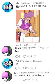 Remember That Great Idea I Had Im Sorry To Admit Its Literally Just A Meme Mystery Skulls Comic Mystery Horror Movie Characters