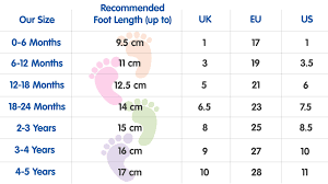 Size Guide Dotty Fish