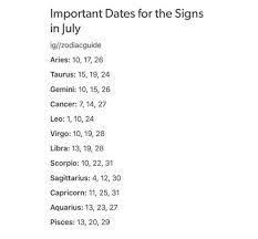 I Don T Celebrate The Fourth Of July And I Have No Idea What The Other Two Dates Mean Zodiac Signs Astrology Zodiac Signs Aquarius My Zodiac Sign