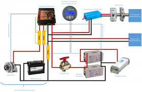 Schema Electrique De Notre Installation Poimobile Fourgon Schema Electrique Fourgon Amenage