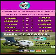 Pfsports Resultados Y Tabla De Posiciones Cumplido La 5ta Futbol Femenino Futbol Juegos Olimpicos 2020