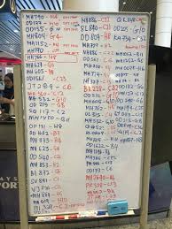 Flight schedule & status for klia2 / klia. Najib Razak Sistem Di Klia Dan Klia2 Mengalami Gangguan Facebook
