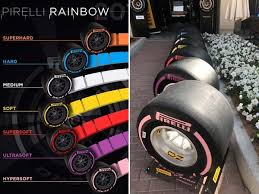Whether it be the gradual morphing out the seasoned drivers of yesterday as the next generation step up, a. How Do F1 Pit Crews Change Tires So Quickly Quora