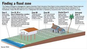 Buildings insurance typically covers damage caused by: Elev Cert V Zone Cert Coastal Const Kill Devil Hills Nc Official Website