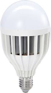 Shop online for all your home improvement needs: Blog Boston Lofts Advisors Living