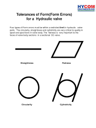 Tolerances of Form (Form Errors) For A Hydraulic Valve