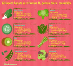 Alimente bogate în vitamina k. Vitamina K La Nou Nascuti Idei Si Sfaturi