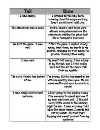 This Useful Chart Can Be Used To Show Students The Difference Between Showing Details In Their Writing And T Classroom Writing Teaching Writing Writing Lessons