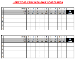 Discover 2 yardage book designs on dribbble. 20 Free Golf Scorecard Templates Pdf Word Excel Template Republic